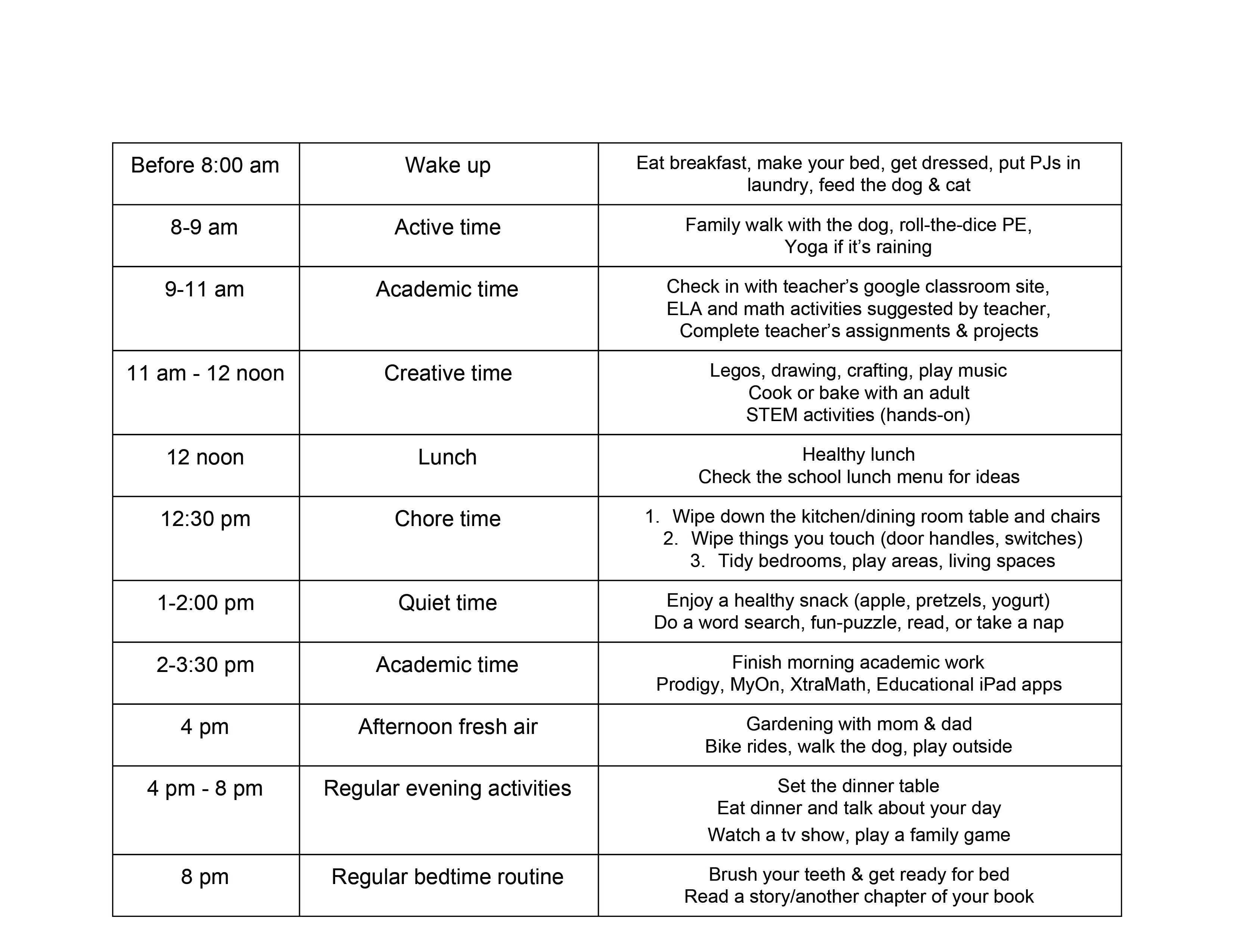 A schedule for a daily routine for students 