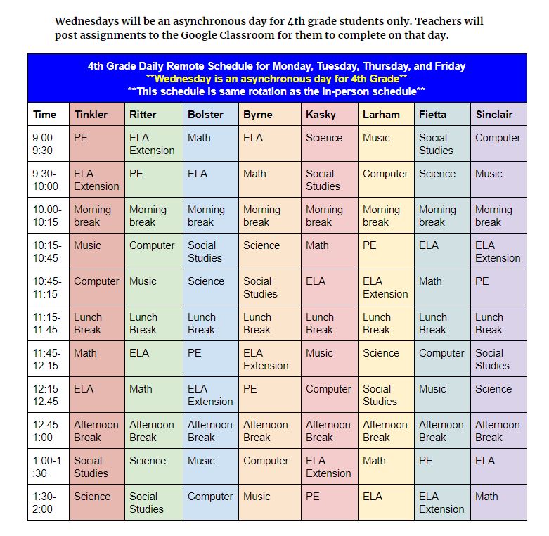 JEDIS remote schedule