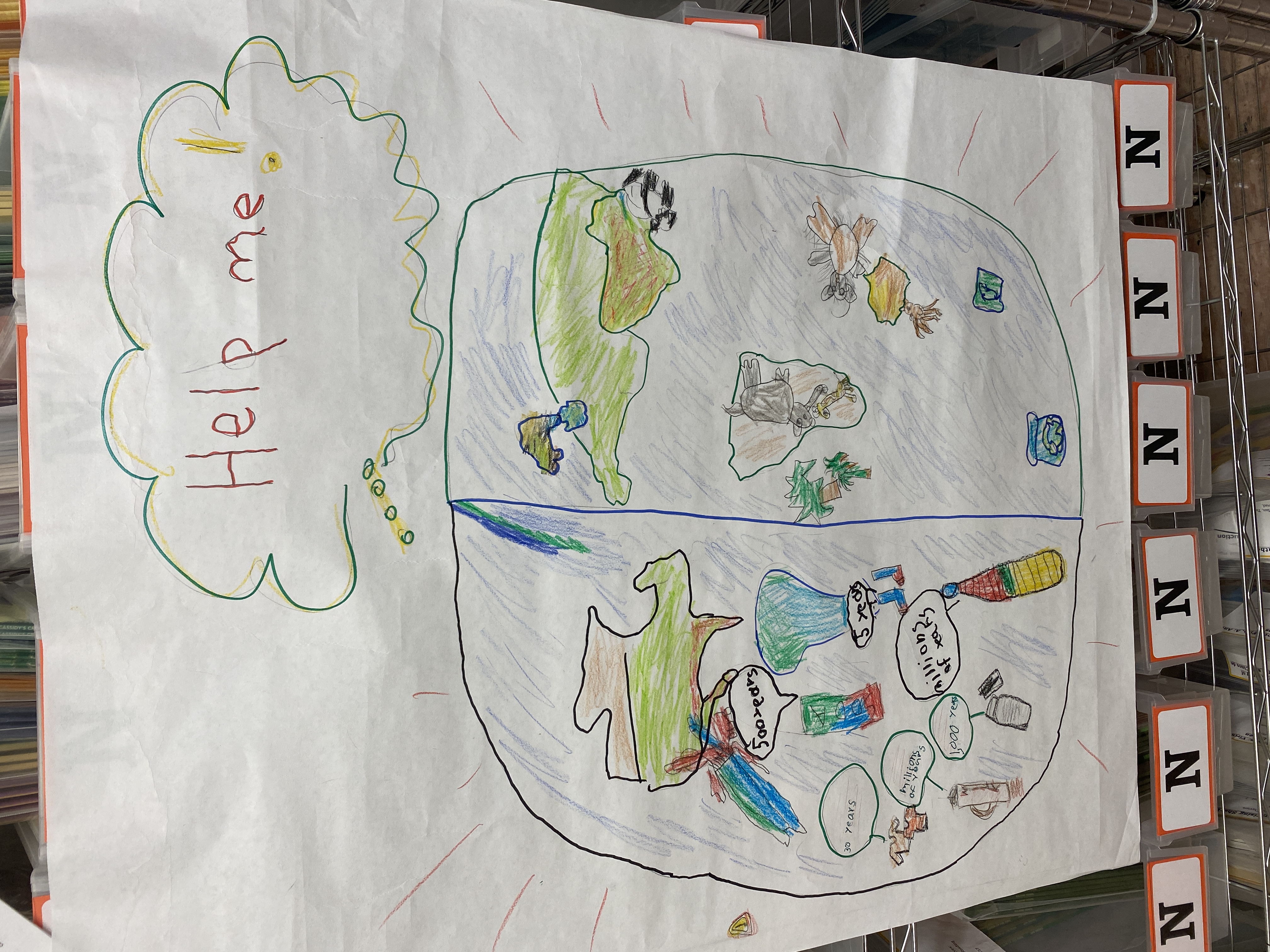 First graders learn about the environment and pollution
