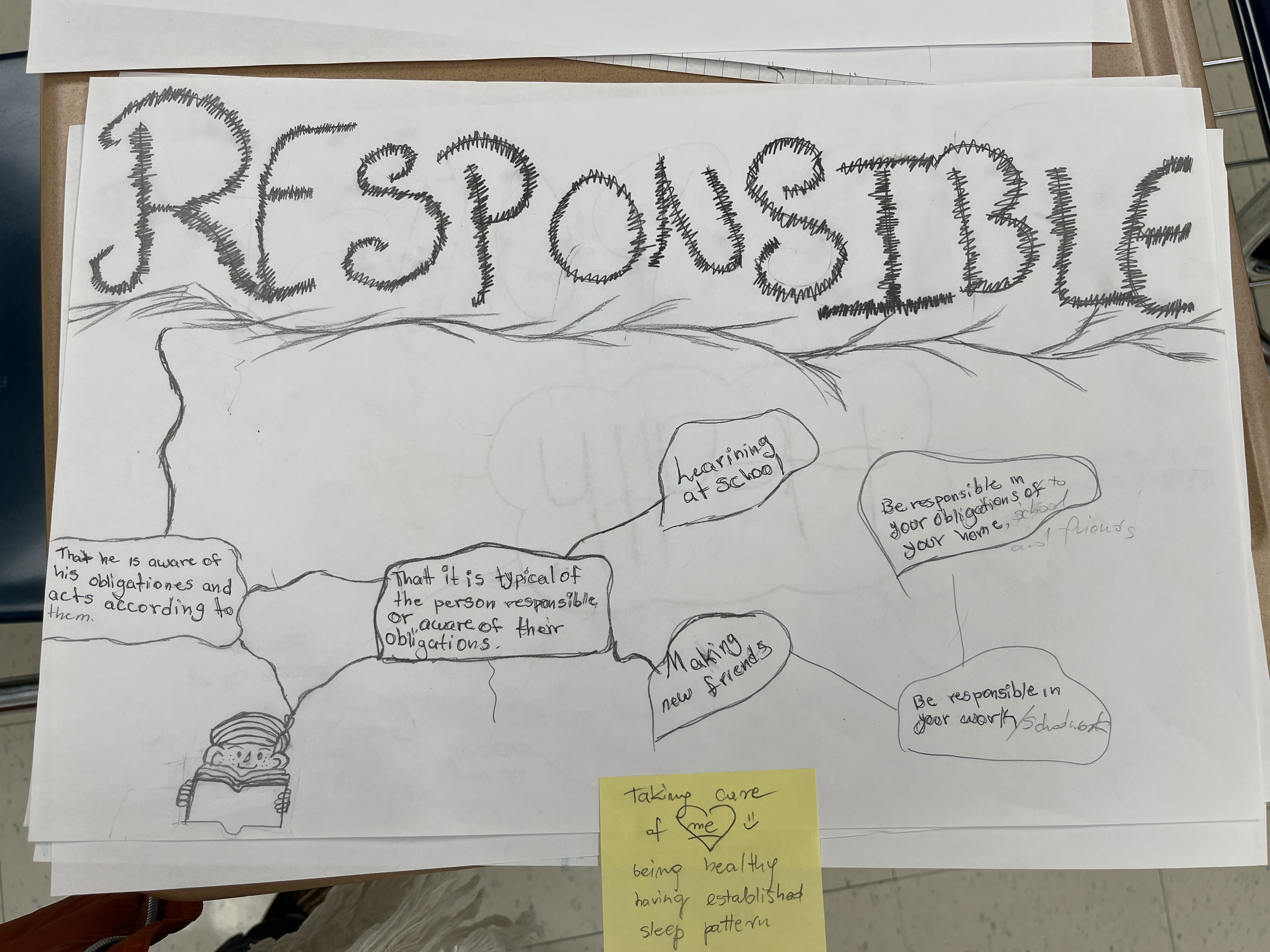 ELL students work on New Year's Resolution projects